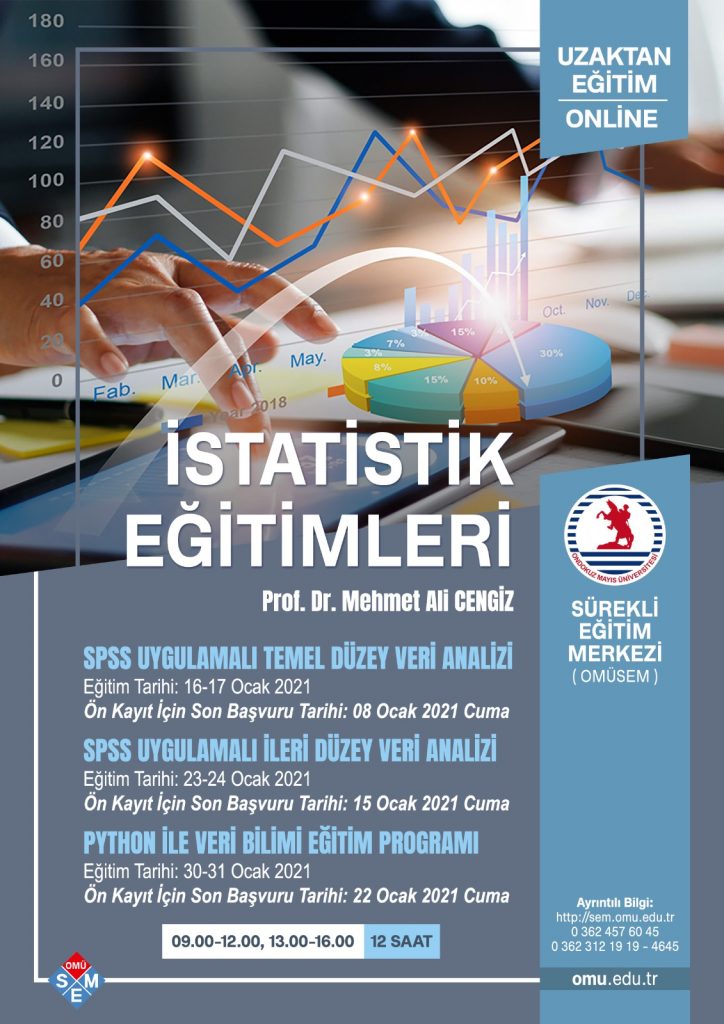 SPSS Uygulamalı Temel Düzey Veri Analizi Eğitimi